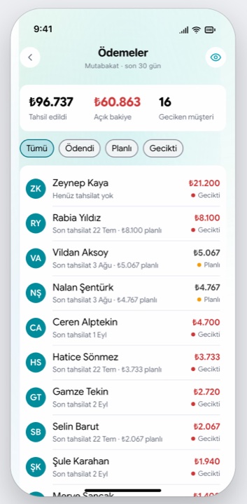 Ödemeler ekranı: toplam tahsilat, kalan alacak ve geciken hastalar